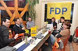 Wahlen in Nordhausen (Foto: nnz-City Scout Sven G&auml;mkow)