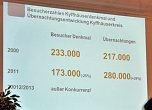 Alles Paletti am Kyffh&auml;user? (Foto: Karl-Heinz Herrmann)