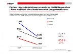 Grafiken (Foto: Arbeitsagentur)