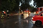 Unwetter in und um Nordhausen (Foto: nnz)