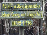 Von Benneckenstein nach Tanne (Foto: Karin Lehmann, Peter Blei) Von Benneckenstein nach Tanne (Foto: Karin Lehmann, Peter Blei)