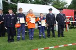 Kreispokal der Jugendfeuerwehren (Foto: Jessica Pieper) Kreispokal der Jugendfeuerwehren (Foto: Jessica Pieper)
