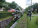 Feuerwehr im Einsatz (Foto: Ch. Burkert) Feuerwehr im Einsatz (Foto: Ch. Burkert)