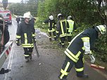 Unfall zwischen Mackenrode und Limlingerode (Foto: Feuerwehr)