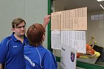 Sehr guter  Start (Foto: Karl-Heinz Herrmann)