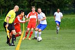 Wacker verliert Heimspiel 0:2 (Foto: Bernd Peter)