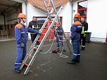 Feuerwehrnachwuchs wird ausgebildet (Foto: privat)