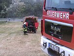 Gartenhaus brannte in Obergebra (Foto: Feuerwehr Bleicherode)