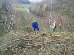 BUND-Einsatz bei R&uuml;digsdorf (Foto: privat)