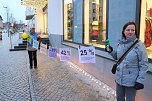 Mit Lichtern auf Gewalt gegen Frauen aufmerksam machen - auch heute trotze das Frauennetzwerk vor der Nordh&auml;user Marktpassage der Witterung (Foto: Angelo Glashagel)