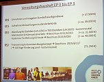 Haushalt f&uuml;r 2016 auf dem Weg (Foto: Landratsamt Kyffh&auml;userkreis)