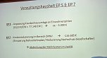 Haushalt f&uuml;r 2016 auf dem Weg (Foto: Landratsamt Kyffh&auml;userkreis)