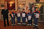 Fast jeden zweiten Tag im Einsatz (Foto: Karl-Heinz Herrmann)