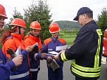 S&uuml;dharzer Nachwuchsbrandsch&uuml;tzer bew&auml;hren sich (Foto: privat)