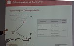 Ver&auml;nderungen im Filialnetz und in den &Ouml;ffnungszeiten (Foto: Karl-Heinz Herrmann)