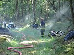 Brand im Alten Stolberg (Foto: nnz)