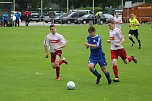 U19 mit Auswärtserfolg in Jena (Foto: J. Penzler) U19 mit Auswärtserfolg in Jena (Foto: J. Penzler)