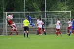 U19 mit Auswärtserfolg in Jena (Foto: J. Penzler) U19 mit Auswärtserfolg in Jena (Foto: J. Penzler)
