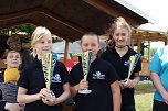 Europacup im Orientierungstauchen in Nordhausen (Foto: TSV Neptun Nordhausen)