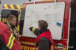 Kein einfaches Szenario (Foto: Sven Tetzel) Kein einfaches Szenario (Foto: Sven Tetzel)