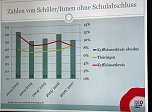 Fördermittel Turnhalle und Schulverweigerer (Foto: Landratsamt Kyffhäuserkreis) Fördermittel Turnhalle und Schulverweigerer (Foto: Landratsamt Kyffhäuserkreis)