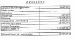 Forstwirtschaftsplan 2019 von Sondershausen (Foto: Stadt Sondershausen)