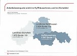 Ausbildung sichert Zukunft (Foto: Arbeitsagentur)