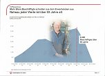 Ausbildung sichert Zukunft (Foto: Arbeitsagentur)