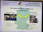 Ausr&uuml;stung soll zeitgem&auml;&szlig; werden (Foto: Karl-Heinz Herrmann)