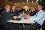 Feuerwehrtechnisches Zentrum wird gebaut (Foto: Karl-Heinz Herrmann)