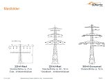 50Hertz erneuert &Uuml;bertragungsnetz zwischen Wolkramshausen und Vieselbach (Foto: Karl-Heinz Herrmann)