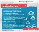 Nur noch ein Quarant&auml;nefall (Foto: Landratsamt Kyffh&auml;userkreis)