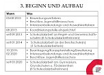 Schulsozialarbeit im Kyffh&auml;userkreis (Foto: Landratsamt Kyffh&auml;userkreis)