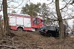 Schwerer Unfall am Kyffhäuserdenkmal (Foto: S.Dietzel) Schwerer Unfall am Kyffhäuserdenkmal (Foto: S.Dietzel)