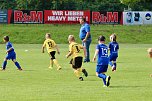 BSV Eintracht Sondershausen feiert 30. jähriges Jubiläum (Foto: Eva Maria Wiegand) BSV Eintracht Sondershausen feiert 30. jähriges Jubiläum (Foto: Eva Maria Wiegand)