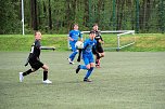 Wackers C-Junioren siegen gegen Eisfeld II (Foto: Peter Blei)