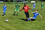. Punktspiel D 2, FSV Wacker 90 NDH in u. gg. D 1, SpG Urbach/Bielen/Windehausen (Foto: Martina Nebelung)