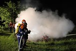Berufsfeuerwehrtag bei der Jugendfeuerwehr (Foto: Feuerwehr Heiligenstadt )