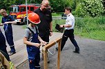 Jugendfeuerwehren im Stadtpark (Foto: agl)