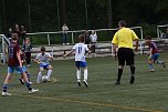 FSV Wacker 90 NDH gegen D 1, SV Eintr. Wipperdorf Posteingang (Foto: Martina Nebelung) FSV Wacker 90 NDH gegen D 1, SV Eintr. Wipperdorf Posteingang (Foto: Martina Nebelung)