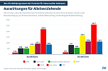 Grafik (Foto: IW K&ouml;ln)
