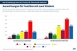 Grafik (Foto: IW K&ouml;ln)