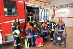 Girlsday bei der Feuerwehr (Foto: Feuerwehr Heiligenstadt)