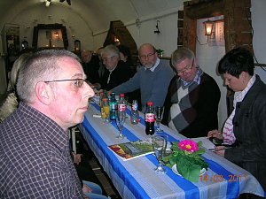 Bilanz gezogen