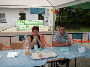 Durch die Linse geschaut