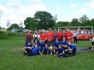 Um Pokal gelaufen