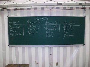 Flei&szlig;ige Handwerker