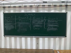 Camp-Tagebuch in der nnz
