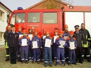 Ausgebildet