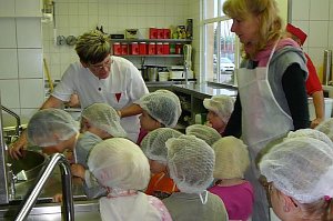 Hier kommt unser Essen her